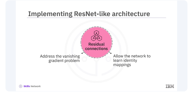 Images/Advanced_CNNs_in_Keras/Advanced_CNNs_in_Keras_3