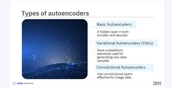 Images/Building_Autoencoders_in_Keras/Building_Autoencoders_in_Keras_4.png
