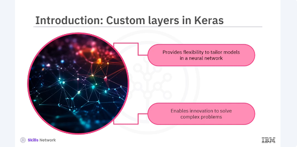 Images/Creating_Custom_Layers_in_Keras/Creating_Custom_Layers_in_Keras_2
