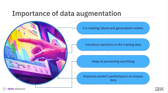 Images/Data_Augmentation_Techniques/Data_Augmentation_Techniques_1.png