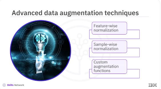 Images/Data_Augmentation_Techniques/Data_Augmentation_Techniques_3.png