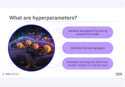 Images/Hyperparameter_Tuning_with_Keras_Tuner/Hyperparameter_Tuning_with_Keras_Tuner_3.png