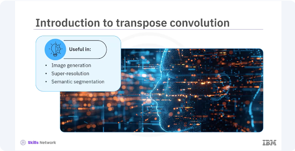 Images/Introducing_Transpose_Convolution/Introducing_Transpose_Convolution_2.png