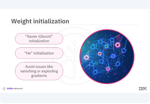Images/Model_Optimization/Model_Optimization_3.png