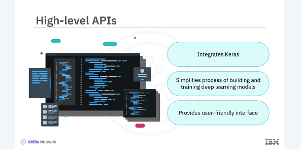 Images/Overview_of_Tensorflow_2.x/Overview_of_Tensorflow_2.x_4