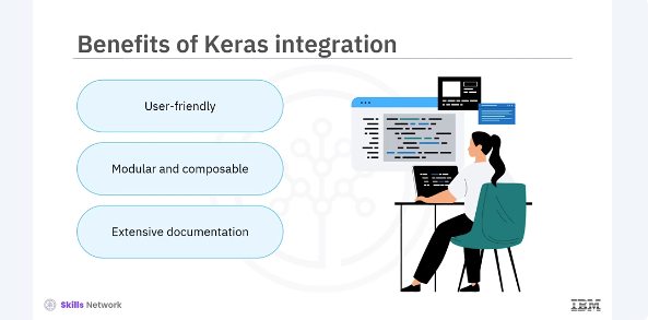 Images/Overview_of_Tensorflow_2.x/Overview_of_Tensorflow_2.x_5