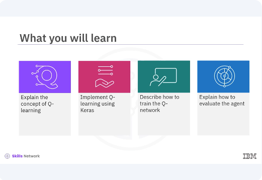 Images/Q-Learning_with_Keras/Q-Learning_with_Keras_1.png