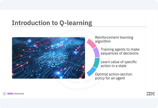 Images/Q-Learning_with_Keras/Q-Learning_with_Keras_2.png