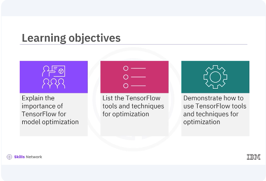 Images/TensorFlow_for_Model_Optimization/TensorFlow_for_Model_Optimization_1.png