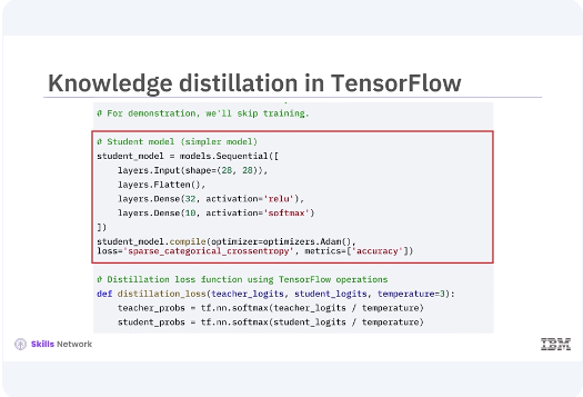 Images/TensorFlow_for_Model_Optimization/TensorFlow_for_Model_Optimization_10.png