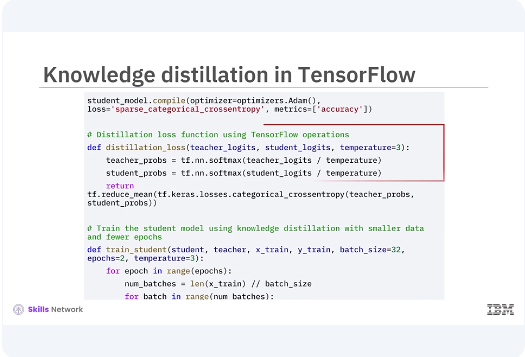 Images/TensorFlow_for_Model_Optimization/TensorFlow_for_Model_Optimization_11.png