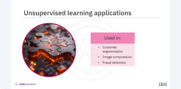 Images/TensorFlow_for_Unsupervised_Learning/TensorFlow_for_Unsupervised_Learning_5.png