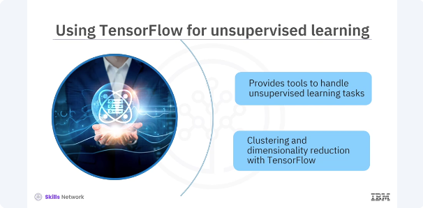 Images/TensorFlow_for_Unsupervised_Learning/TensorFlow_for_Unsupervised_Learning_6.png