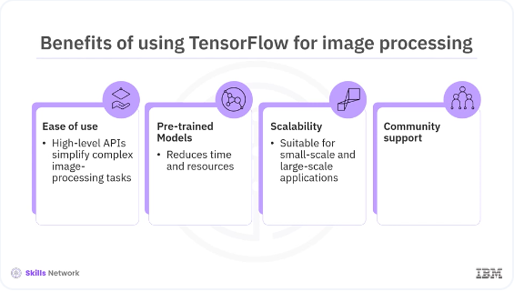 Images/Tensorflow_for_Image_Processing/Tensorflow_for_Image_Processing_4.png