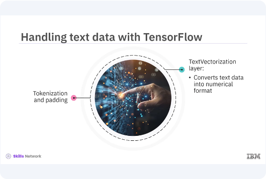 Images/Tensorflow_for_Sequential_Data/Tensorflow_for_Sequential_Data_4.png