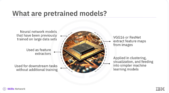 Images/Using_Pretrained_Models/Using_Pretrained_Models_1.png