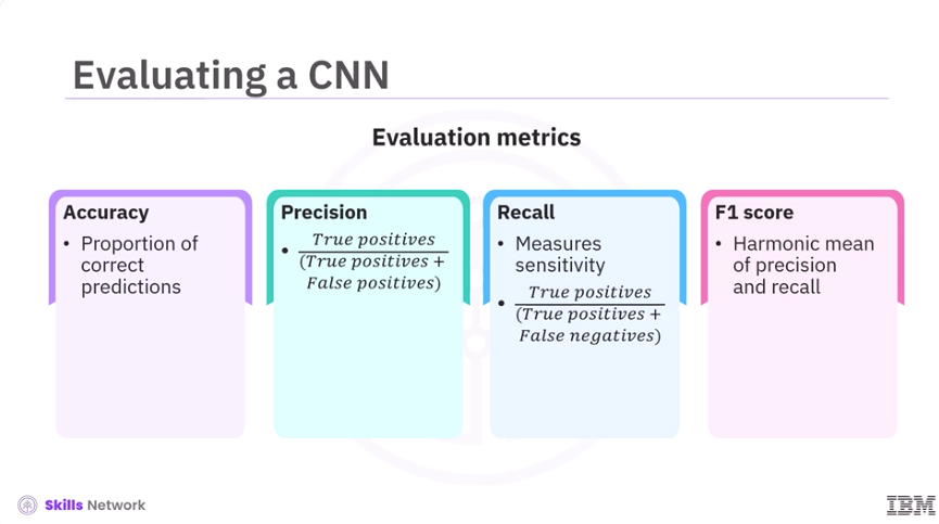 Images/Building_a_CNN_Classifier/Building_a_CNN_Classifier_11.png