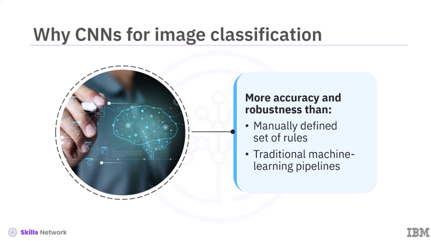 Images/Building_a_CNN_Classifier/Building_a_CNN_Classifier_2.png