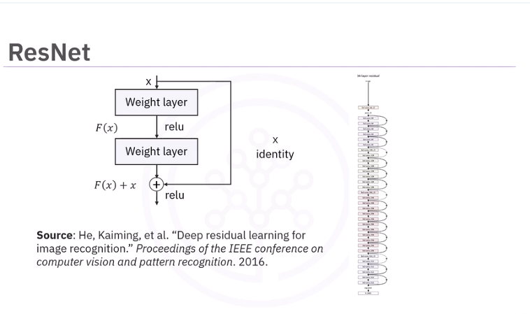 ResNet.png