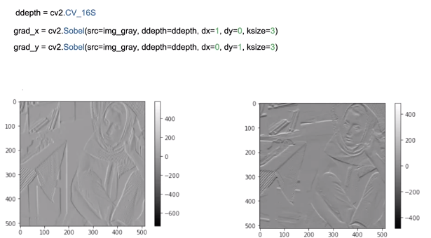 Images/Image_Processing_With_OpenCV_and_Pillow/opencv2_edge_detection_2.png