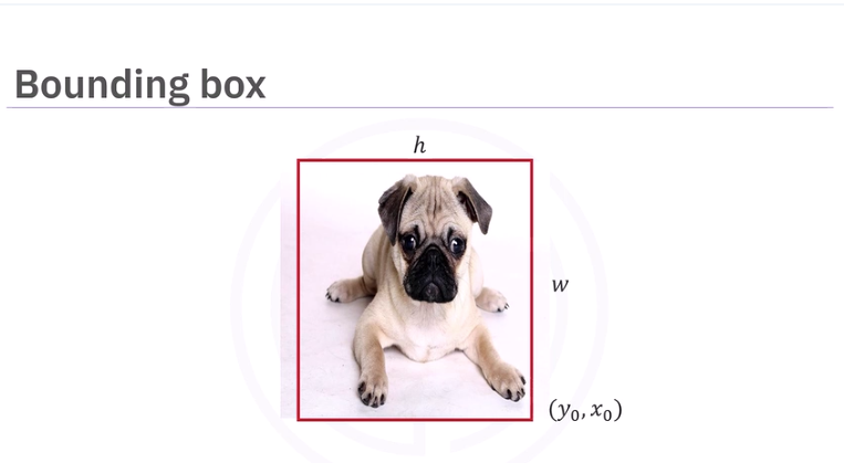 bounding_box_1.png