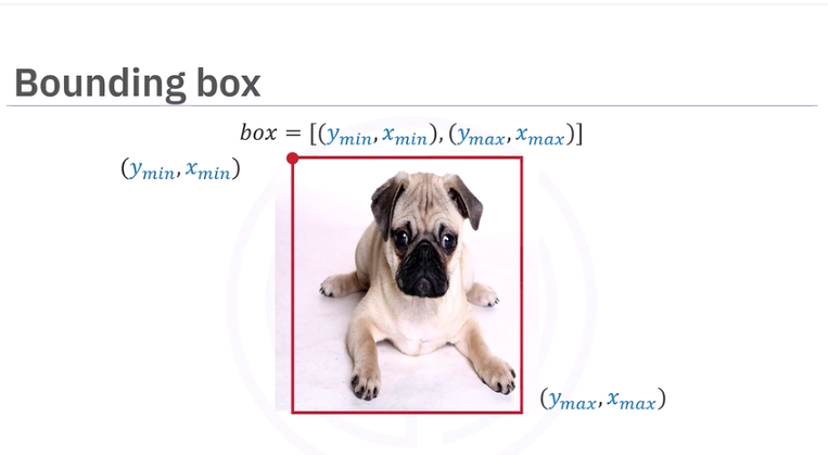 bounding_box_2.png