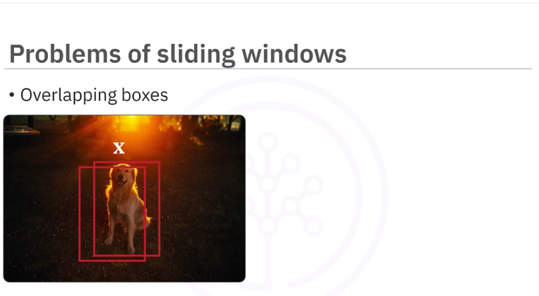 sliding_windows_5.png