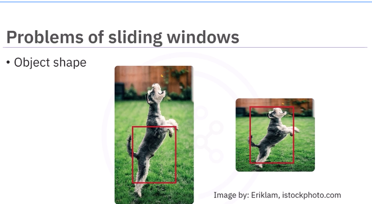 sliding_windows_7.png