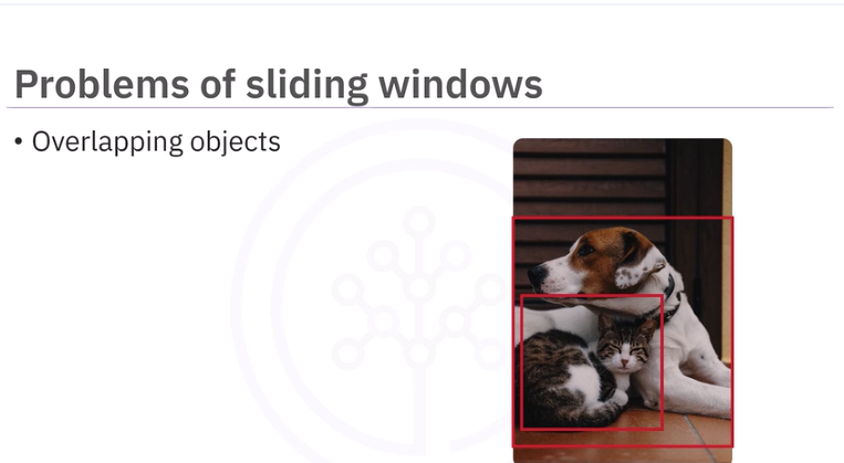 sliding_windows_8.png