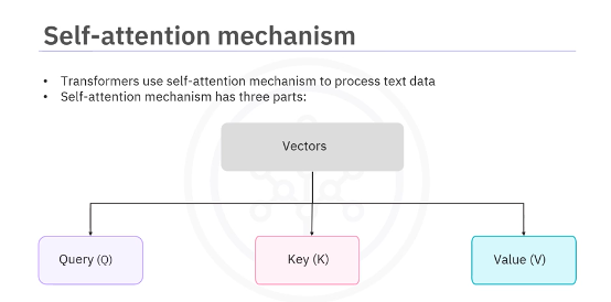 attention_mechanism