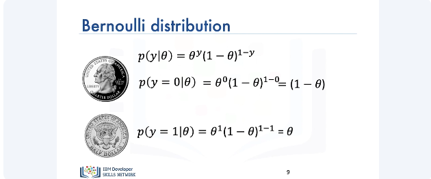 Images/Bernoulli_Distribution_and_Maximum_Likelihood_Estimation/Bernoulli_Distribution_and_Maximum_Likelihood_Estimation_4.png