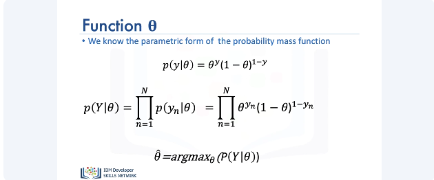 Images/Bernoulli_Distribution_and_Maximum_Likelihood_Estimation/Bernoulli_Distribution_and_Maximum_Likelihood_Estimation_5.png