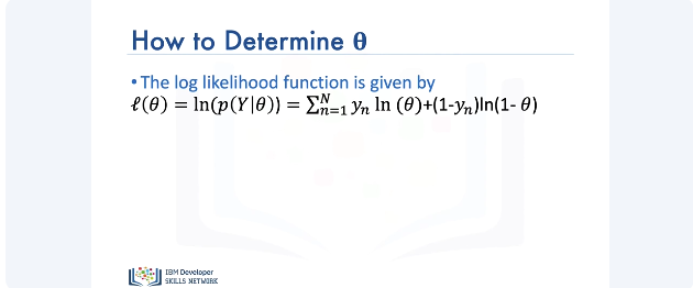 Images/Bernoulli_Distribution_and_Maximum_Likelihood_Estimation/Bernoulli_Distribution_and_Maximum_Likelihood_Estimation_8.png