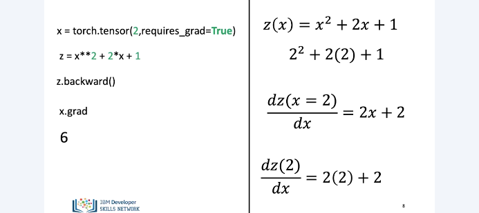 Differentiation_Pytorch5
