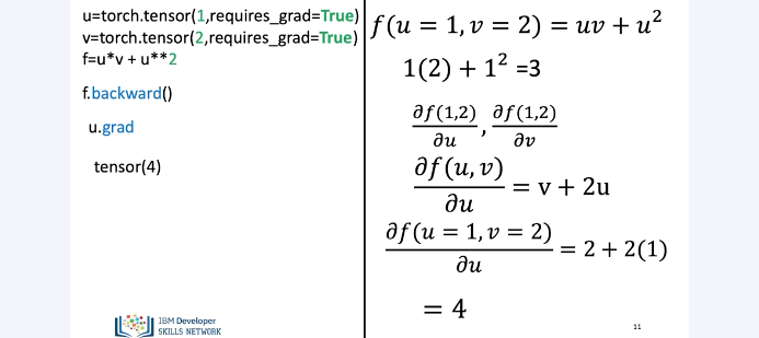 Differentiation_Pytorch7
