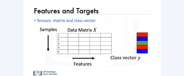 Images/Linear_Classifiers/Linear_Classifiers_1.png