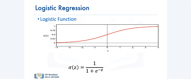 Images/Linear_Classifiers/Linear_Classifiers_11.png