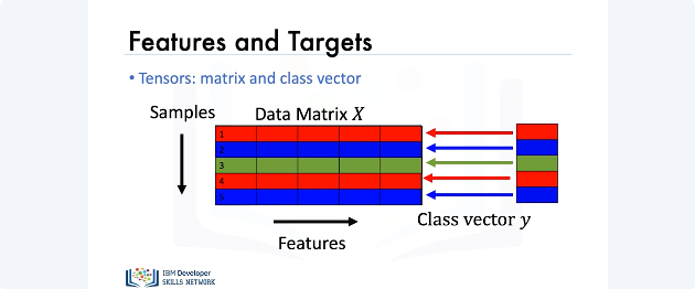 Images/Linear_Classifiers/Linear_Classifiers_2.png