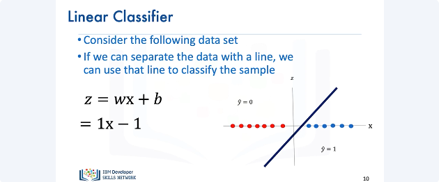 Images/Linear_Classifiers/Linear_Classifiers_8.png