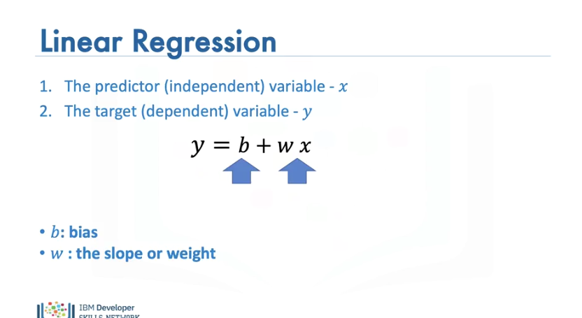 Linear_Regression_1