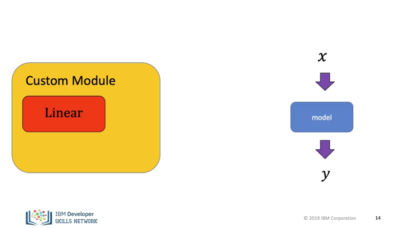 Linear_Regression_10