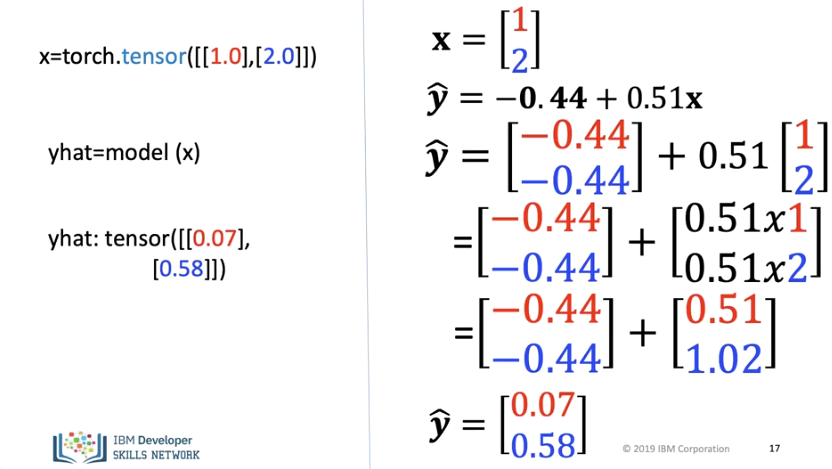 Linear_Regression_13