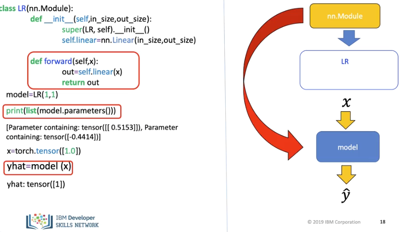 Linear_Regression_14