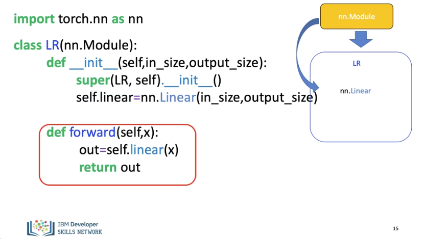 Linear_Regression_11