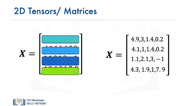 Linear_Regression_Multiple_Output_10