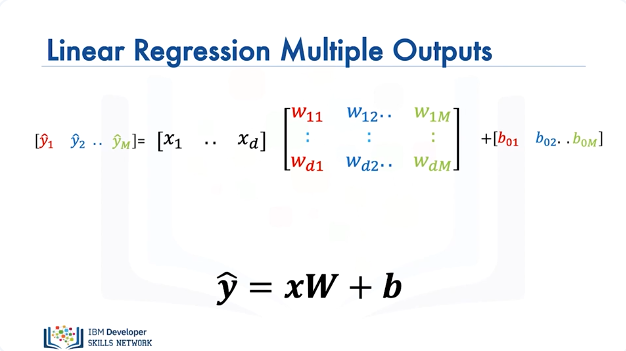 Linear_Regression_Multiple_Output_5