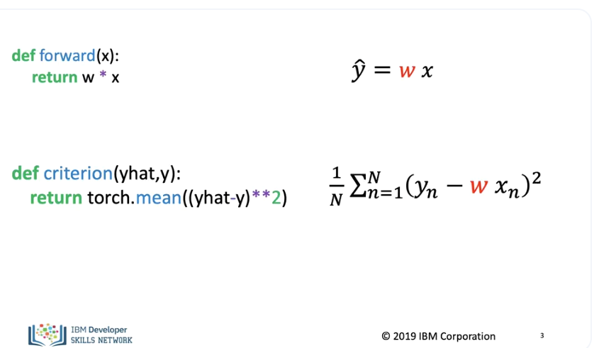 linear_regression_pytorch_2