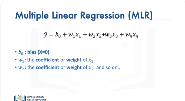 Multiple_Linear_Regression_Prediction_1