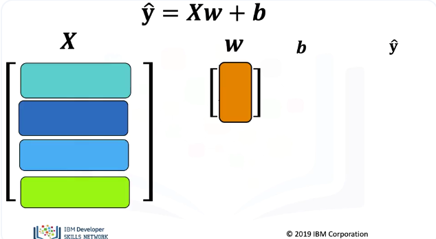 Multiple_Linear_Regression_Prediction_11