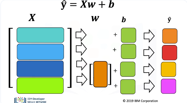 Multiple_Linear_Regression_Prediction_12